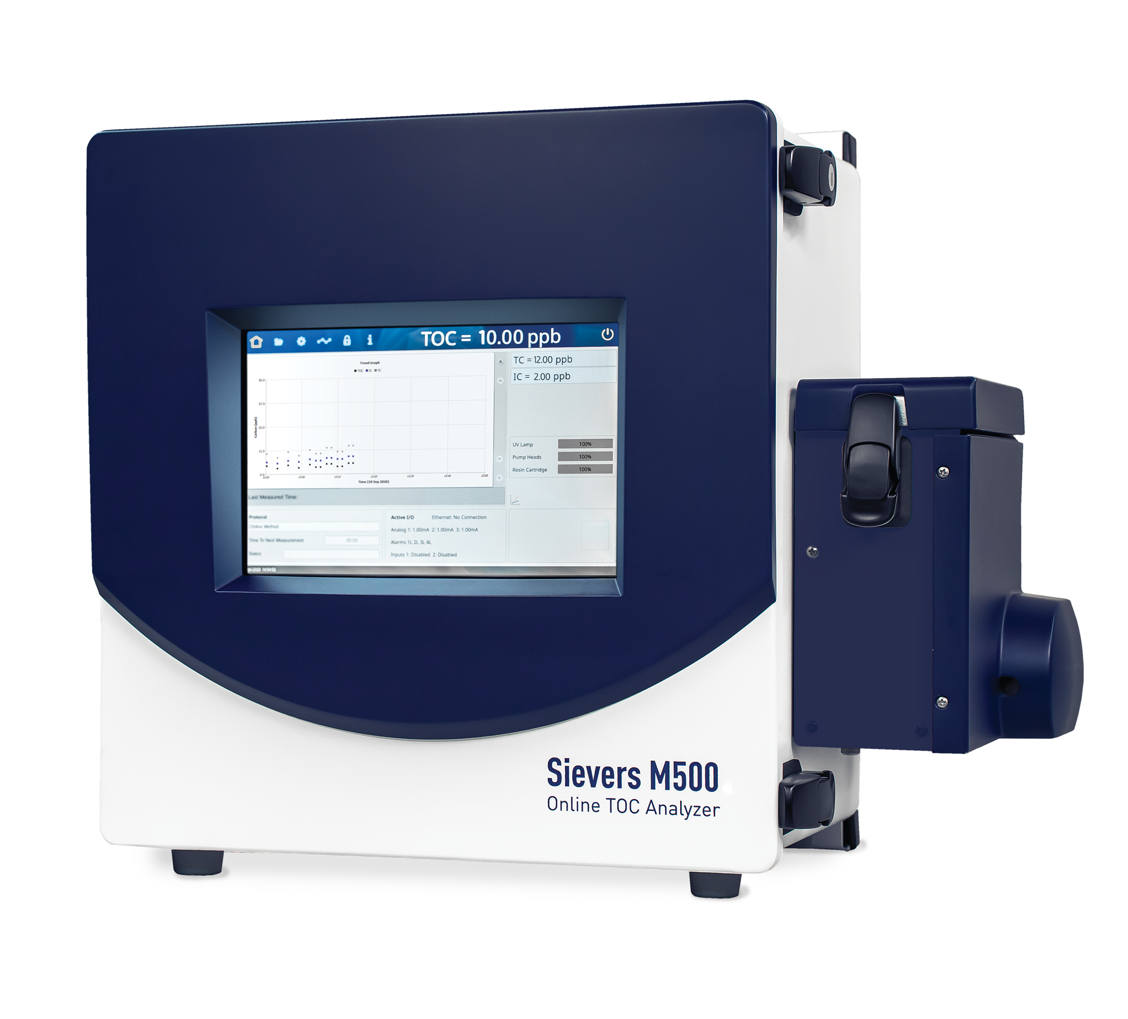 Sievers M500在线TOC分析仪